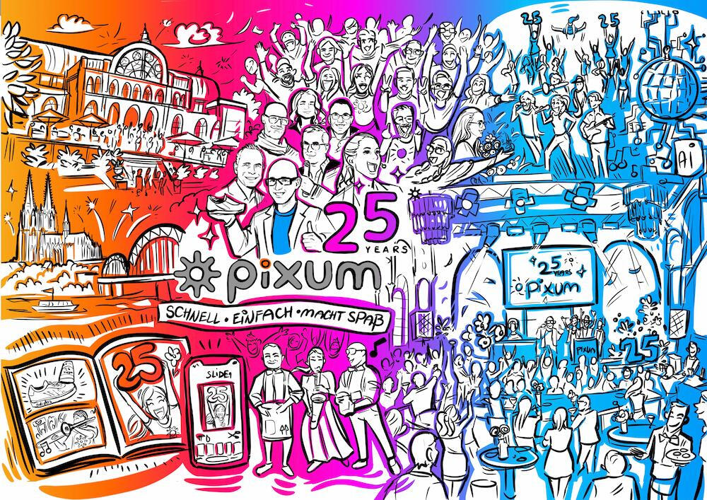 Graphic Recording of a Jubilar Party of a business company